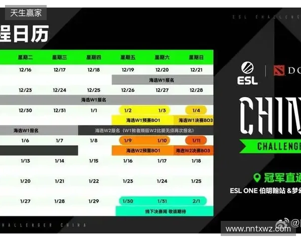 天梯高分Carry终化龙！Yandex 3-1战胜Spirit，斩获DOTA2梦幻联赛冠军