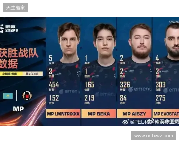 官宣:BC.Game签约ScrunK担任战队分析师 官宣:BC.Game签约ScrunK担任战队分析师