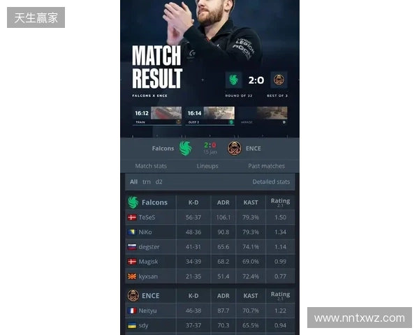 BLAST赏金赛S1决赛阶段:枪出泣鬼神!Falcons 2-0 Liquid BLAST赏金赛S1决赛阶段:枪出泣鬼神!Falcons 2-0 Liquid