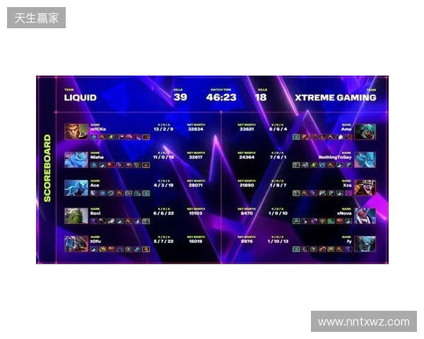 XG一天打了四个TI冠军,拿下了两个 XG一天打了四个TI冠军,拿下了两个
