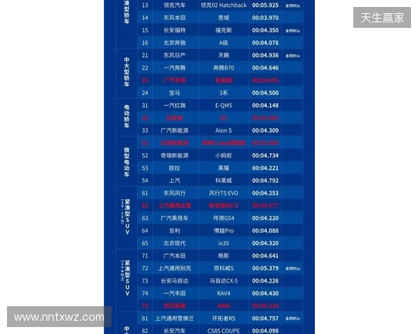 2026 ACLXCS2公开预选赛报名正式开启！三大区域同步开战